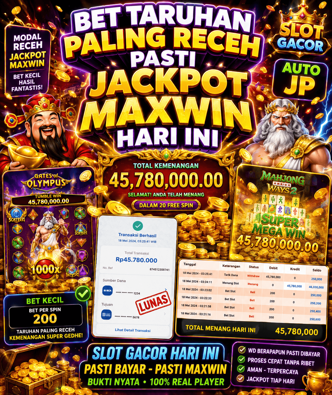Pola Slot sebagai Bahan Analisis Bukan Jaminan Hasil